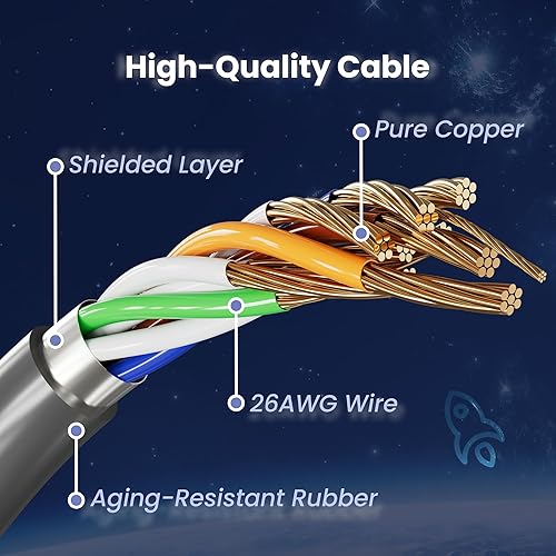STARLINK CABLEGEEKER 75FT WATERPROOF CAT6 ETHERNET CABLE FOR STARLINK GEN 3 DISH ROUTER, GREY