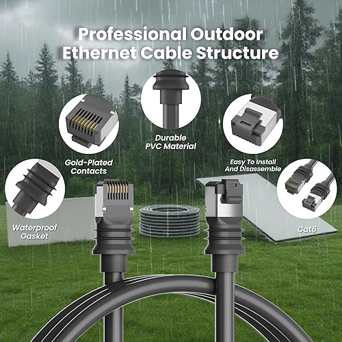 STARLINK CABLEGEEKER 75FT WATERPROOF CAT6 ETHERNET CABLE FOR STARLINK GEN 3 DISH ROUTER, GREY