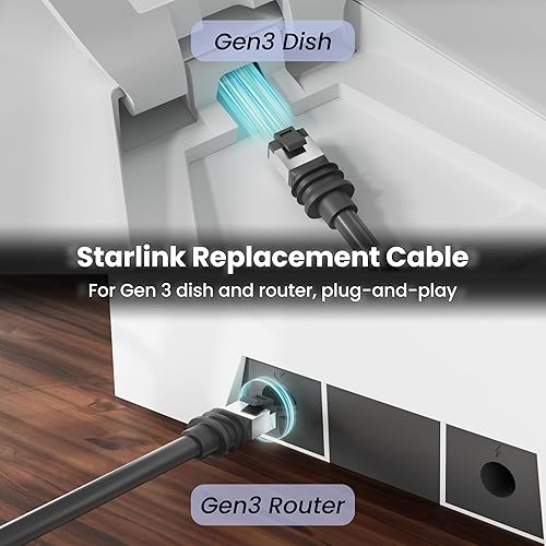 STARLINK CABLEGEEKER 75FT WATERPROOF CAT6 ETHERNET CABLE FOR STARLINK GEN 3 DISH ROUTER, GREY