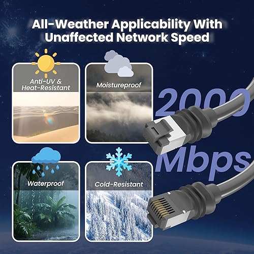 STARLINK CABLEGEEKER 75FT WATERPROOF CAT6 ETHERNET CABLE FOR STARLINK GEN 3 DISH ROUTER, GREY
