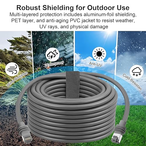 STARLINK GEN 3 ETHERNET CABLE 150FT 26AWG CAT6 DOUBLE SHIELDED PURE COPPER CORE
