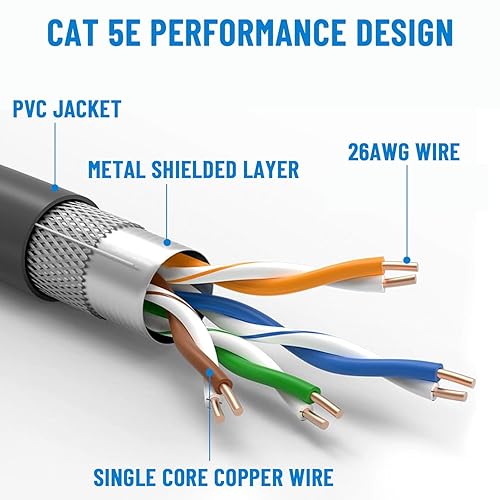 STARLINK GEN 3 RECTANGULAR SATELLITE REPLACEMENT CABLE