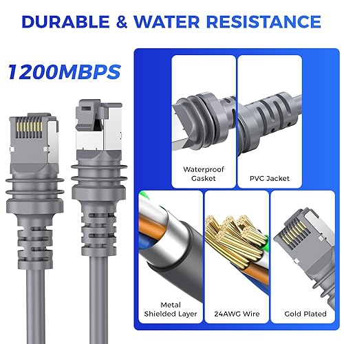 STARLINK OHMVOLTA 250FT WATERPROOF ETHERNET CABLE FOR STARLINK GEN 3 STANDARD MINI SATELLITE RV MARINE