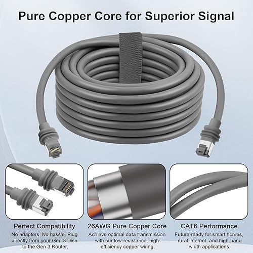 STARLINK GEN 3 ETHERNET CABLE 20FT 26AWG PURE COPPER CAT6 DOUBLE SHIELDED NETWORK CABLE