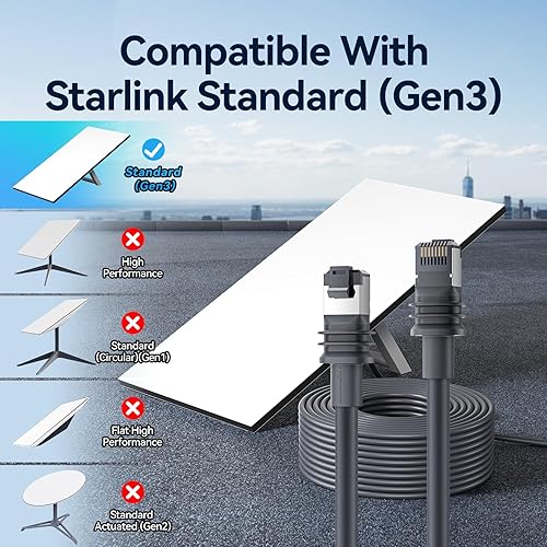 STARLINK GEN 3 ETHERNET CABLE 32-165FT WATERPROOF UV RESISTANT EXTENSION CABLE