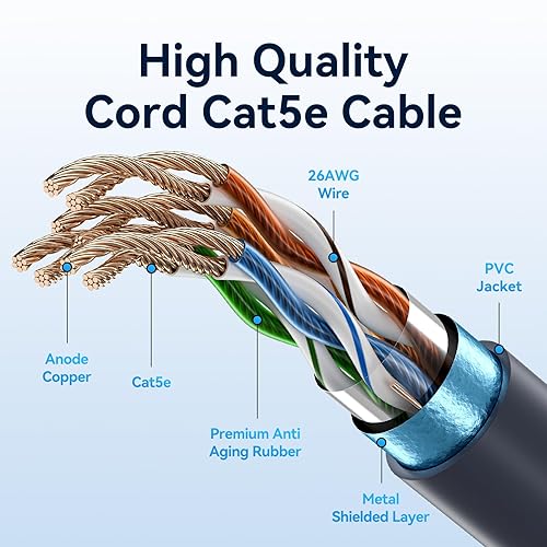 STARLINK GEN 3 ETHERNET CABLE 32-165FT WATERPROOF UV RESISTANT EXTENSION CABLE