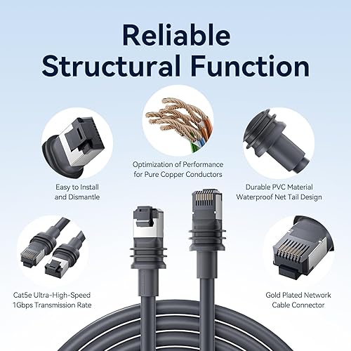 STARLINK GEN 3 ETHERNET CABLE 32-165FT WATERPROOF UV RESISTANT EXTENSION CABLE