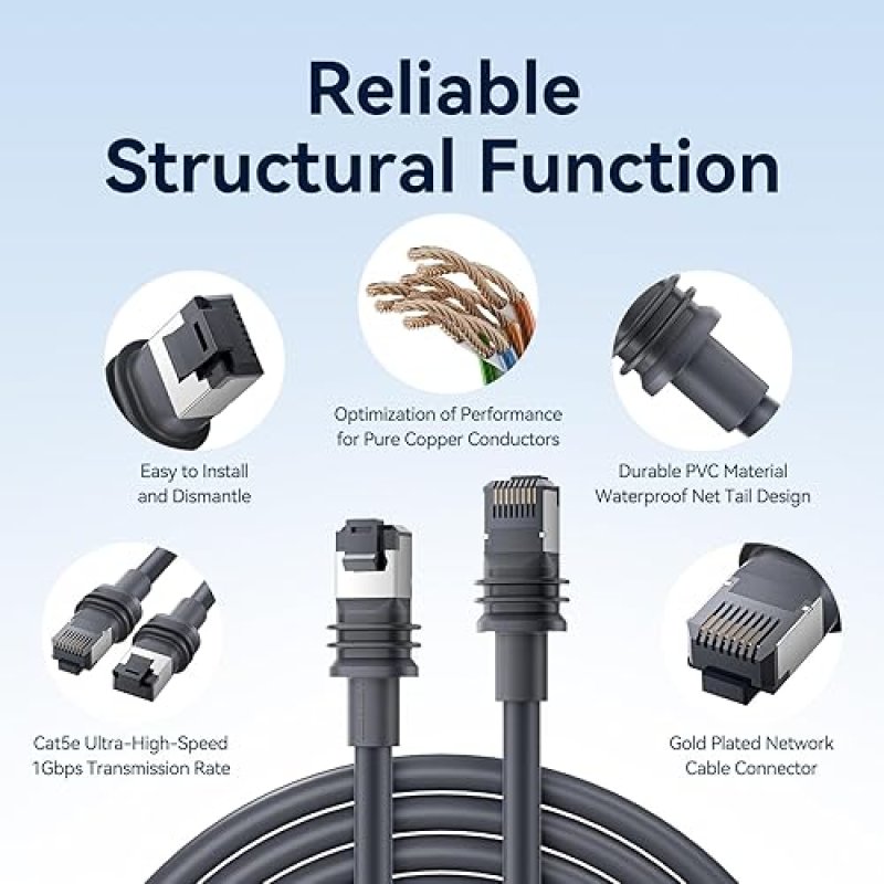 STARLINK GEN 3 ETHERNET CABLE 32-165FT WATERPROOF UV RESISTANT EXTENSION CABLE