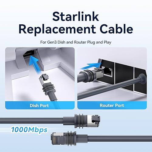 STARLINK GEN 3 ETHERNET CABLE 32-165FT WATERPROOF UV RESISTANT EXTENSION CABLE