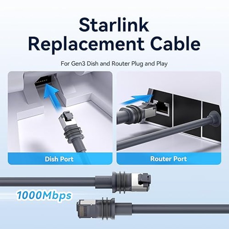 STARLINK GEN 3 ETHERNET CABLE 32-165FT WATERPROOF UV RESISTANT EXTENSION CABLE