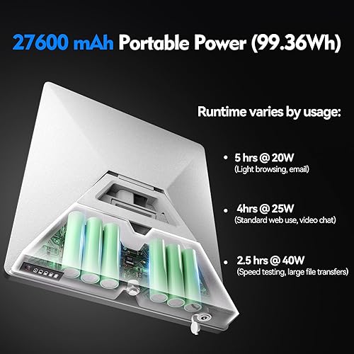 STARLINK ENNZIA E100 STARLINK MINI BATTERY PACK 99WH 27600MAH IP65 WATER-RESISTANT WITH CHARGER