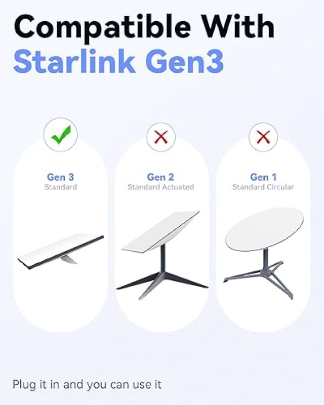 STARLINK GEN 3 100FT WATERPROOF ETHERNET CABLE DURABLE ROUTER EXTENSION FOR INDOOR OUTDOOR