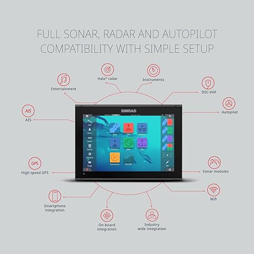 SIMRAD GO CHARTPLOTTER FISH FINDER WITH TRANSDUCER, RADAR OPTIONS PRELOADED C-MAP CARD