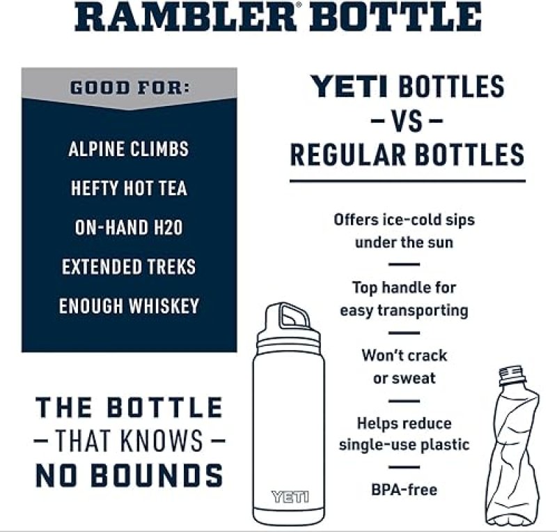 YETI RAMBLER 64 OZ STAINLESS STEEL VACUUM INSULATED BOTTLE LEAKPROOF WITH CHUG CAP RED