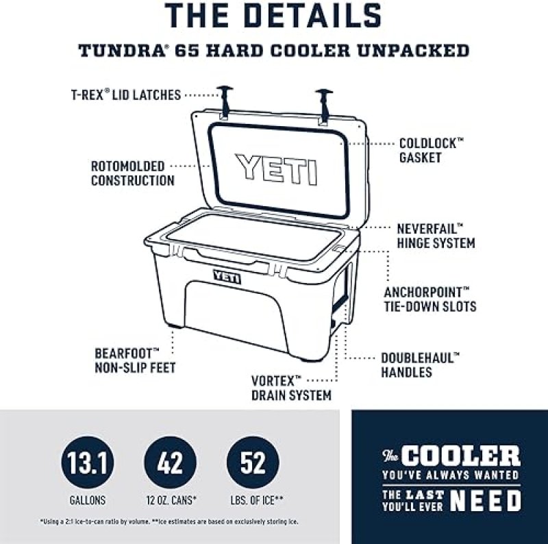 YETI TUNDRA 65 COOLER DURABLE, HEAVY-DUTY INSULATED OUTDOOR ICE CHEST FOR CAMPING FISHING