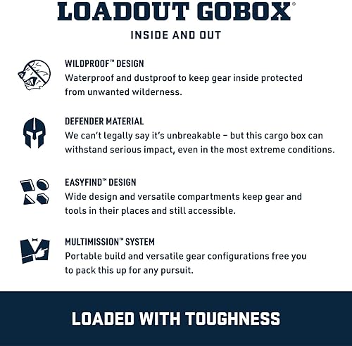 YETI LOADOUT 15 WATERPROOF GOBOX CARGO CASE - DRY BOX, CAMERA FISHING TACKLE STORAGE
