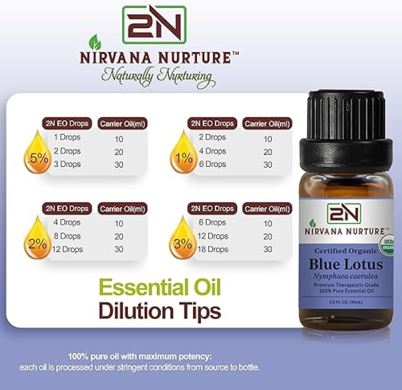 NIRVANA NURTURE BLUE LOTUS ESSENTIAL OIL USDA ORGANIC 100 PURE NATURAL PREMIUM UNDILUTED EXTRACT