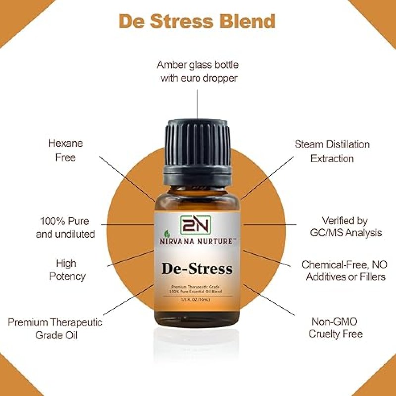 NIRVANA NURTURE DE STRESS BLEND 100 PURE NATURAL AROMATHERAPY OIL PREMIUM GRADE, UNDILUTED, MOOD BOOSTER