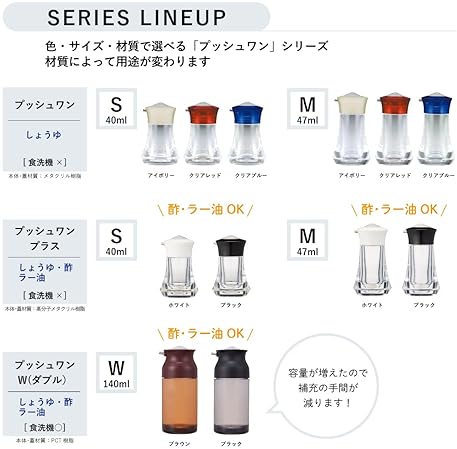 DAIWA PUSH ONE MEDIUM SOY SAUCE DISPENSER CLEAR BLUE STYLISH SOY SAUCER FOR SUSHI