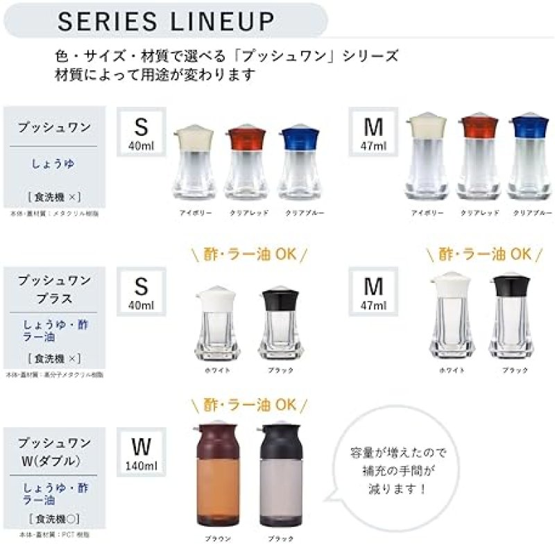 DAIWA PUSH ONE MEDIUM SOY SAUCE DISPENSER CLEAR BLUE STYLISH SOY SAUCER FOR SUSHI