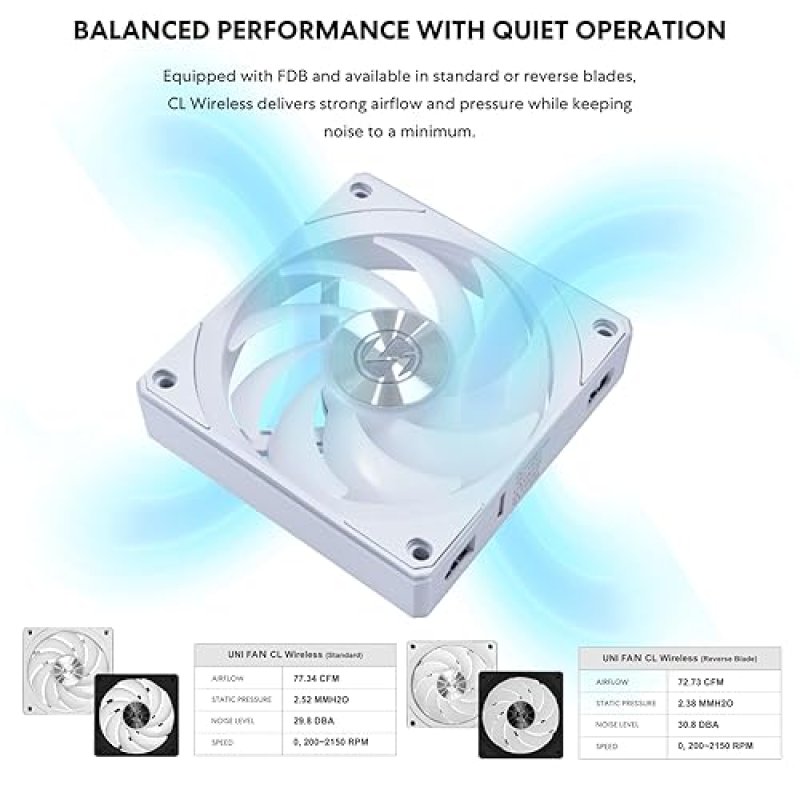 LIAN LI UNI FAN CL120 ARGB PWM WHITE PC CASE FAN 28MM FDB LOW NOISE WIRELESS CONTROL