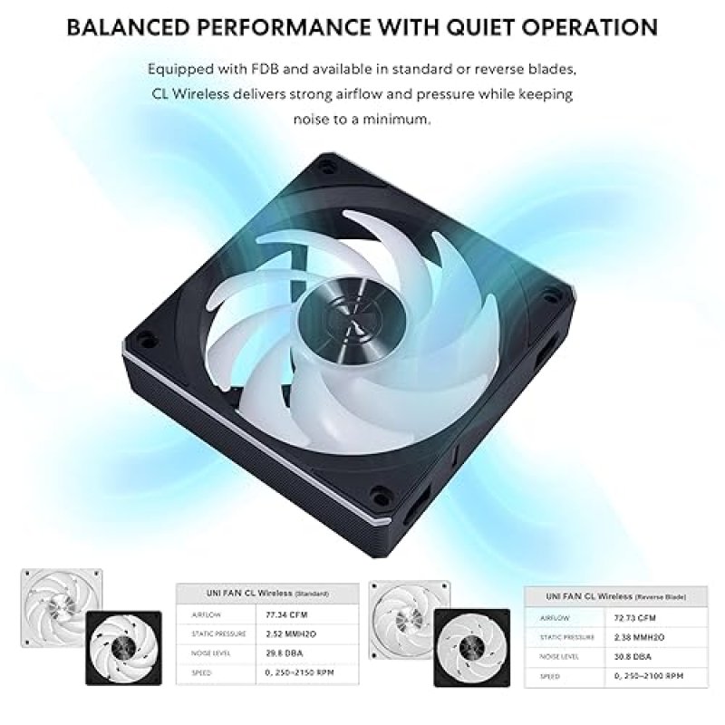 LIAN LI UNI FAN CL120 ARGB 120MM PWM FANS TRIPLE PACK WITH WIRELESS RGB CONTROLLER BLACK
