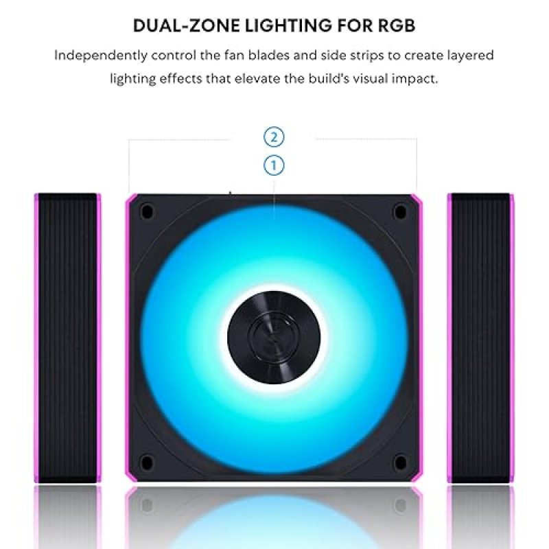 LIAN LI UNI FAN CL120 ARGB 120MM PWM FANS TRIPLE PACK WITH WIRELESS RGB CONTROLLER BLACK
