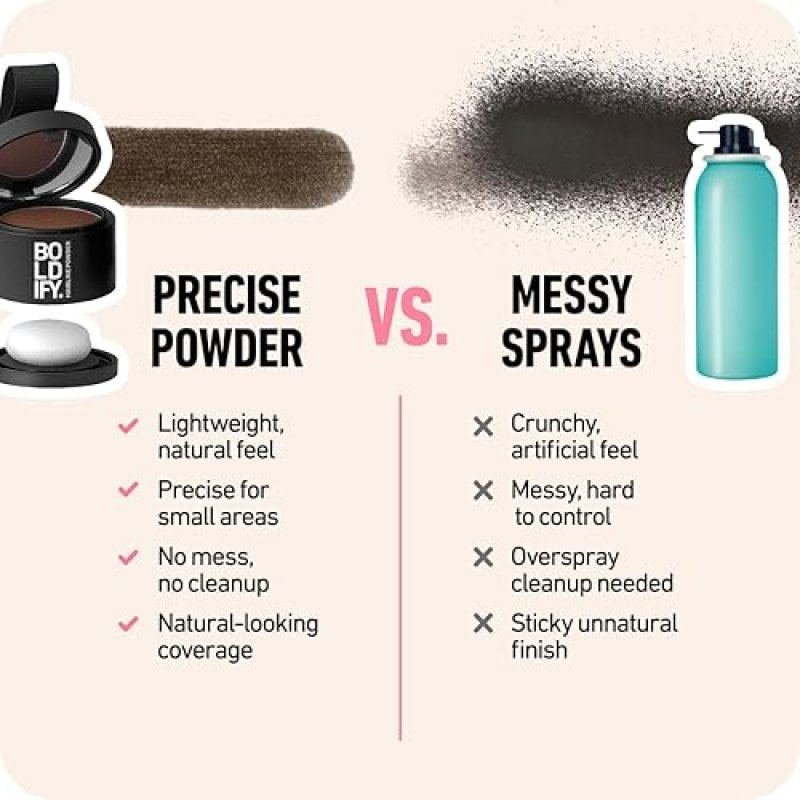 BOLDIFY HAIRLINE POWDER DARK BROWN ROOT TOUCH UP, GRAY COVERAGE BALD SPOT CONCEALER