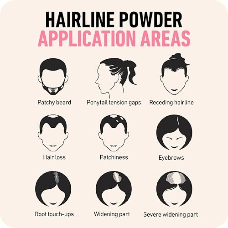 BOLDIFY HAIRLINE POWDER DARK BROWN ROOT TOUCH UP, GRAY COVERAGE BALD SPOT CONCEALER