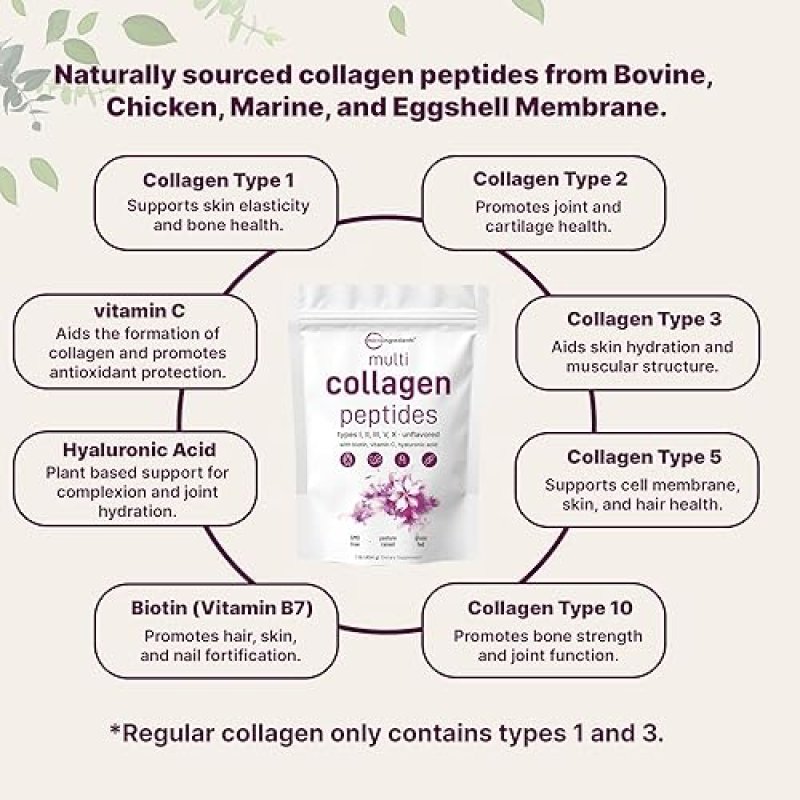 MICRO INGREDIENTS  MULTI COLLAGEN PEPTIDES POWDER 16OZ WITH HYALURONIC ACID, BIOTIN, VITAMIN C - KETO PALEO FRIENDLY