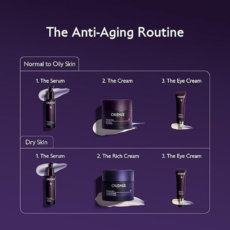 CAUDALIE PREMIER CRU ANTI-AGING EYE CREAM 15ML FOR FINE LINES AND WRINKLES TREATMENT