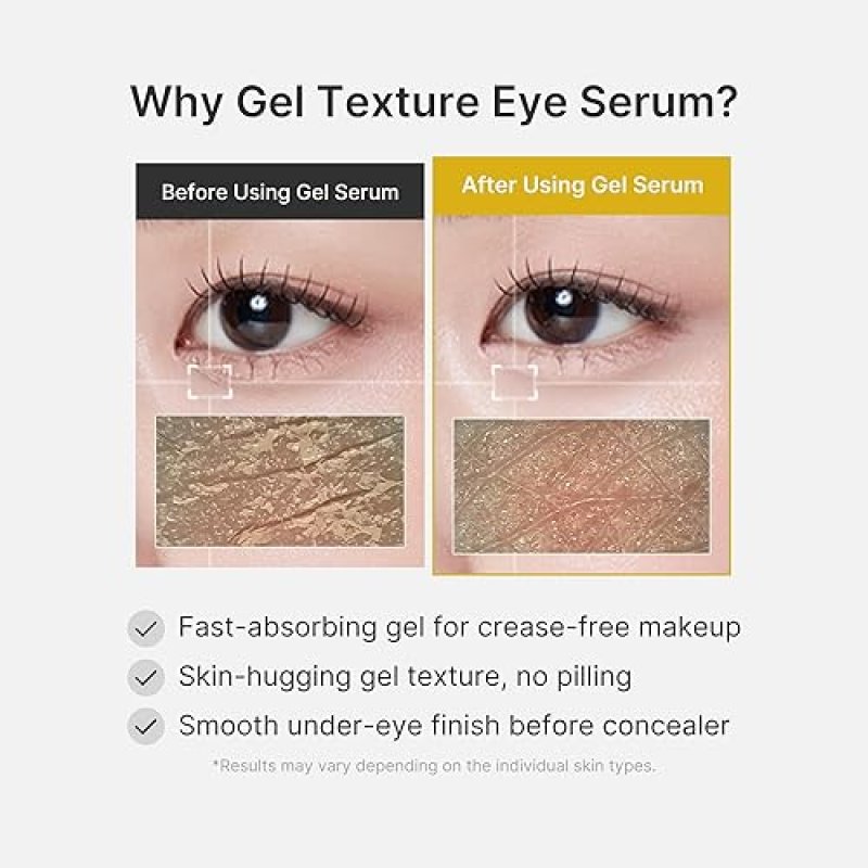 MEDICUBE EYE SERUM WITH KOJIC ACID, TURMERIC, VITAMIN C RETINOL BRIGHTENING KOREAN EYE GEL
