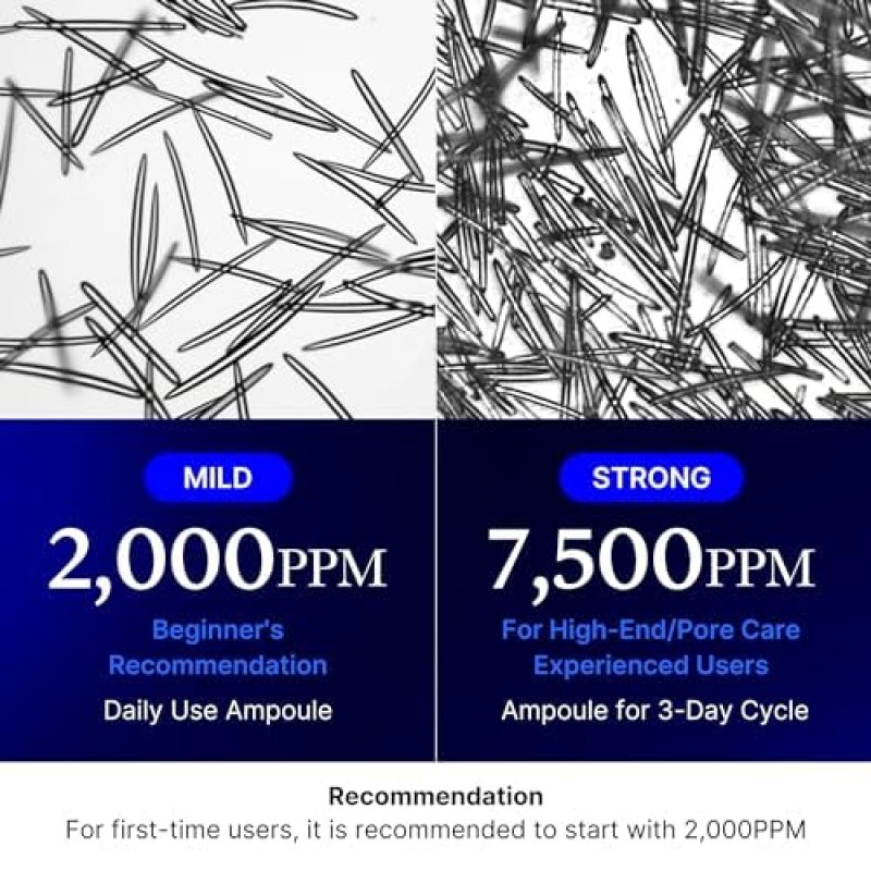 MEDICUBE EXOSOME SHOT ZERO 7,500 PPM FACIAL SERUM WITH AHA BHA PHA FOR PORE SKIN TEXTURE