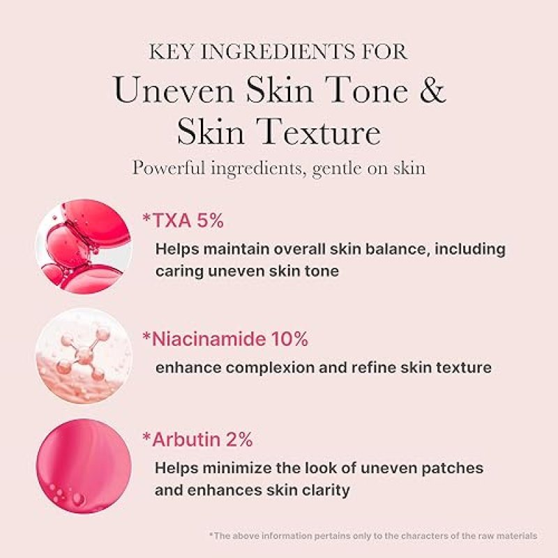 MEDICUBE TXA NIACINAMIDE 15 GLOW SERUM FOR UNEVEN SKIN TONE HYDRATION, 1.01 FL.OZ