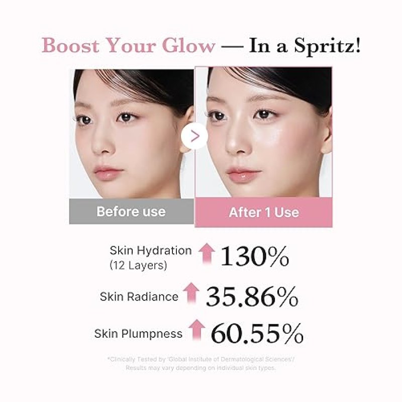 MEDICUBE JELLY MIST SERUM WITH PINK PDRN COLLAGEN HYDRATING GLOW SPRAY WITH NIACINAMIDE HYALURONIC A