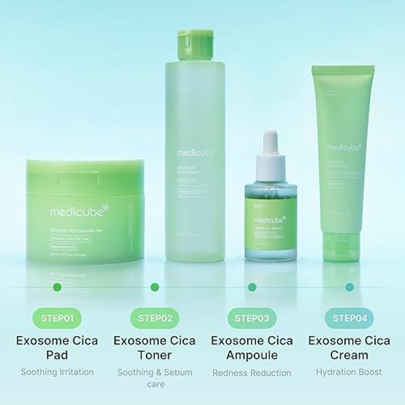 MEDICUBE EXOSOME CICA TEA TREE CREAM FOR SENSITIVE SKIN - REDUCES REDNESS BREAKOUTS, 1.7 OZ