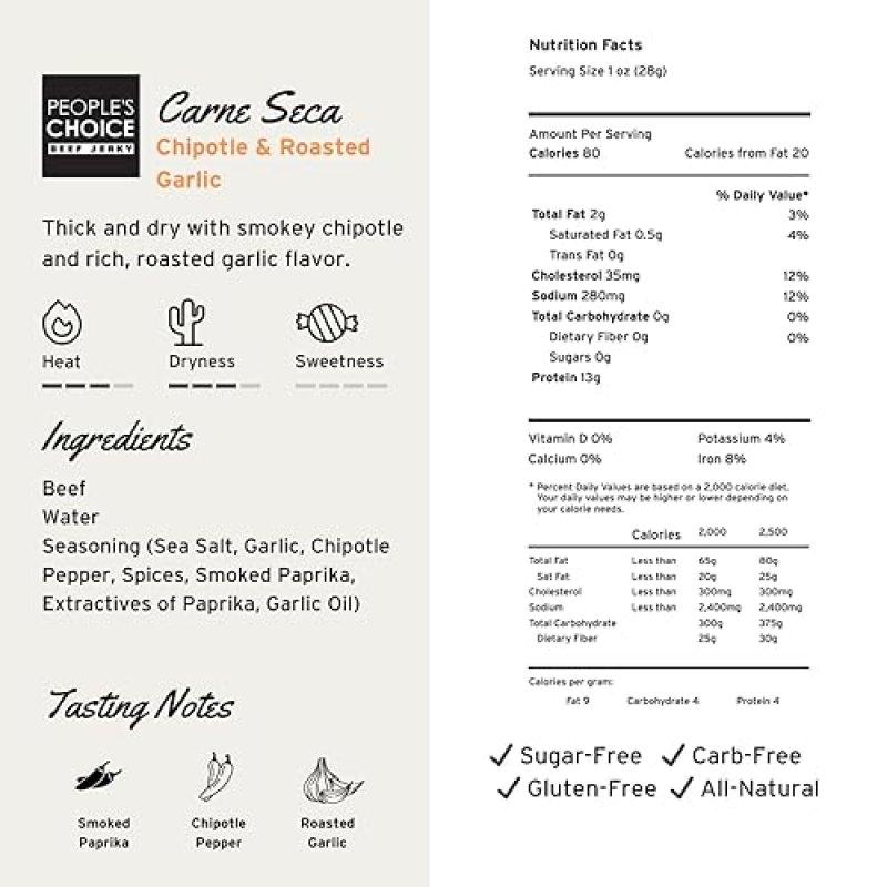 PEOPLE S CHOICE BEEF JERKY CHIPOTLE ROASTED GARLIC 13G PROTEIN SUGAR FREE KETO 1LB USA