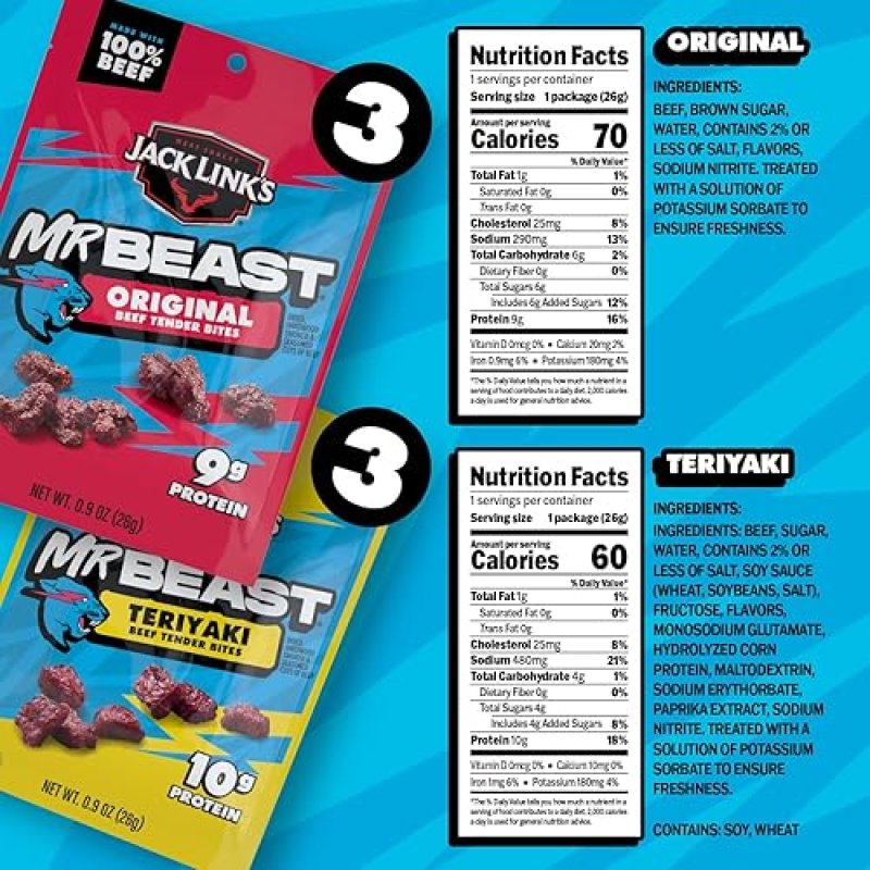 JACK LINKS X MRBEAST BEEF TENDER BITES VARIETY PACK - 6 PACK, 5.4 OZ BAGS, HIGH PROTEIN SNACKS