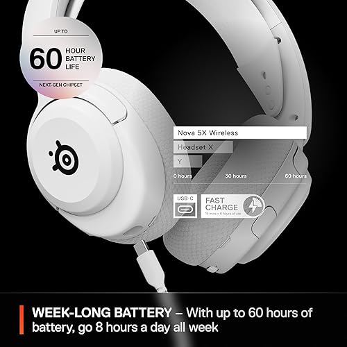 STEELSERIES ARCTIS NOVA 5X WIRELESS GAMING HEADSET WHITE 60H BATTERY, MULTI-SYSTEM, GEN2.X MIC