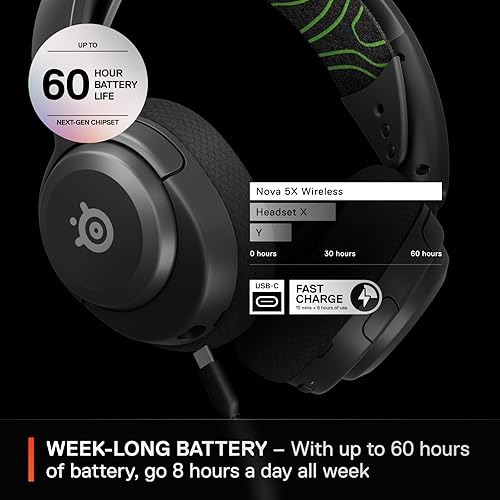 STEELSERIES ARCTIS NOVA 5X WIRELESS GAMING HEADSET 60HR BATTERY, CLEARCAST MIC, MULTI-SYSTEM