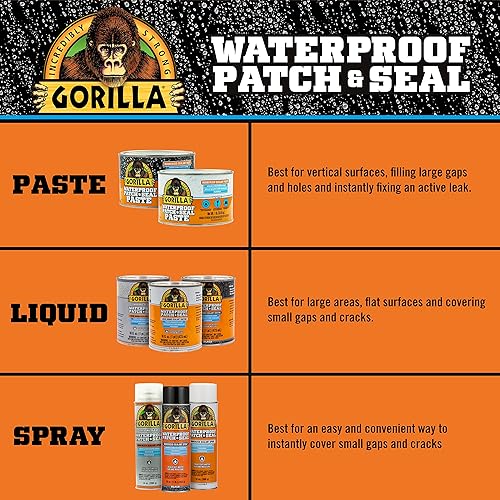 GORILLA WATERPROOF RUBBERIZED SEALANT PASTE WHITE 1LB CAN DURABLE PATCH SEAL PASTE