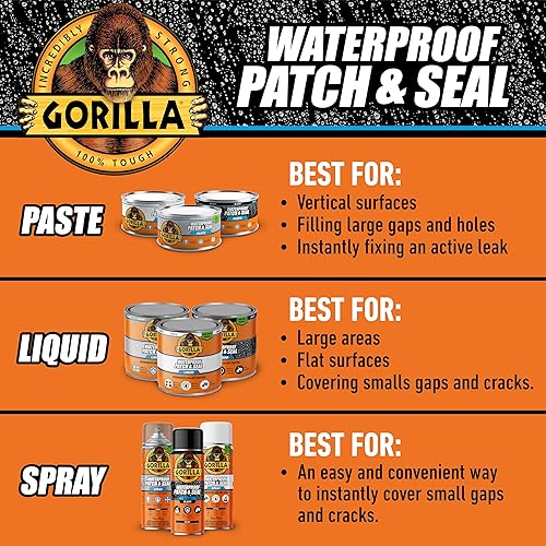 GORILLA WATERPROOF SEALANT PASTE 12.8OZ CLEAR LEAK STOPPER, FLEXIBLE, MILDEW RESISTANT, PAINTABLE