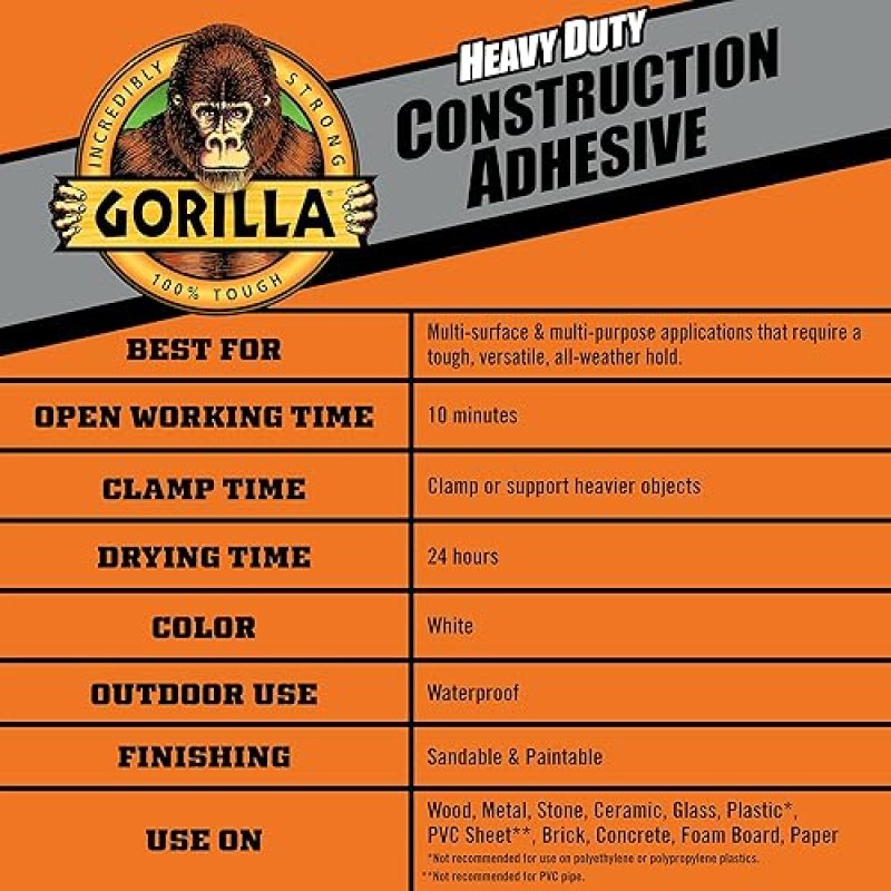 GORILLA HEAVY DUTY CONSTRUCTION ADHESIVE WHITE GLUE 7OZ TUBE PACK OF 2 WATERPROOF GAP FILLING