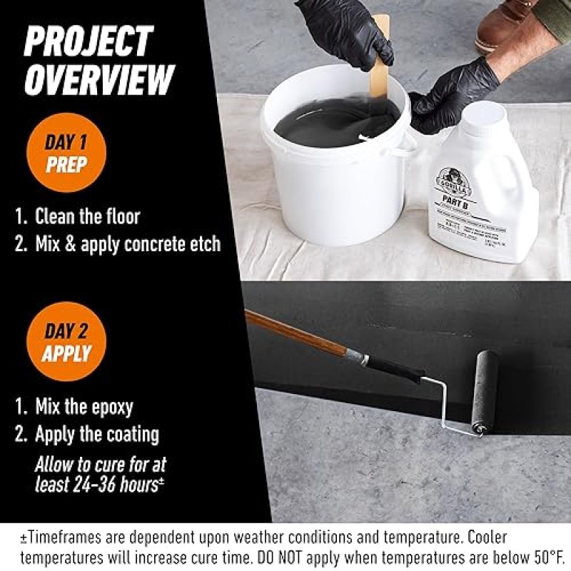 GORILLA EPOXY GARAGE FLOOR COATING KIT 7 PC, 1-CAR, DURABLE HIGH GLOSS BLACK, 275 SQ FT COVERAGE
