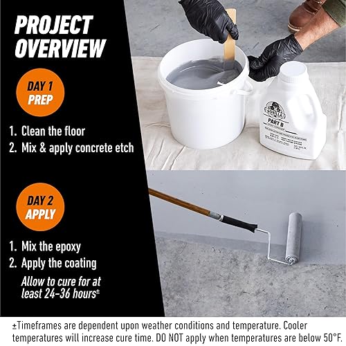 GORILLA EPOXY GARAGE FLOOR COATING KIT 12 PC, 2.5-CAR, DURABLE GRAY HIGH GLOSS, 550 SQ FT