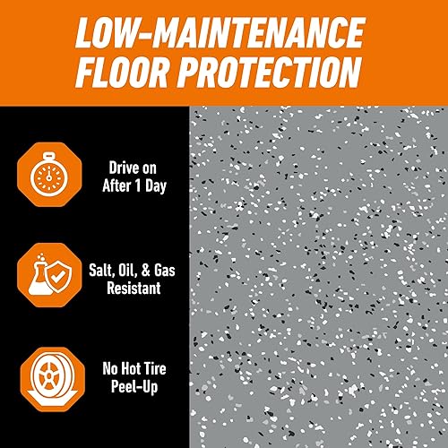GORILLA EPOXY GARAGE FLOOR COATING KIT 12 PC, 2.5-CAR, DURABLE GRAY HIGH GLOSS, 550 SQ FT