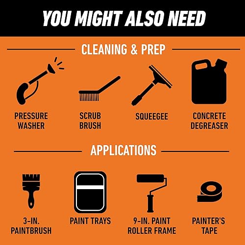 GORILLA EPOXY GARAGE FLOOR COATING KIT 12 PC, 2.5-CAR, DURABLE GRAY HIGH GLOSS, 550 SQ FT