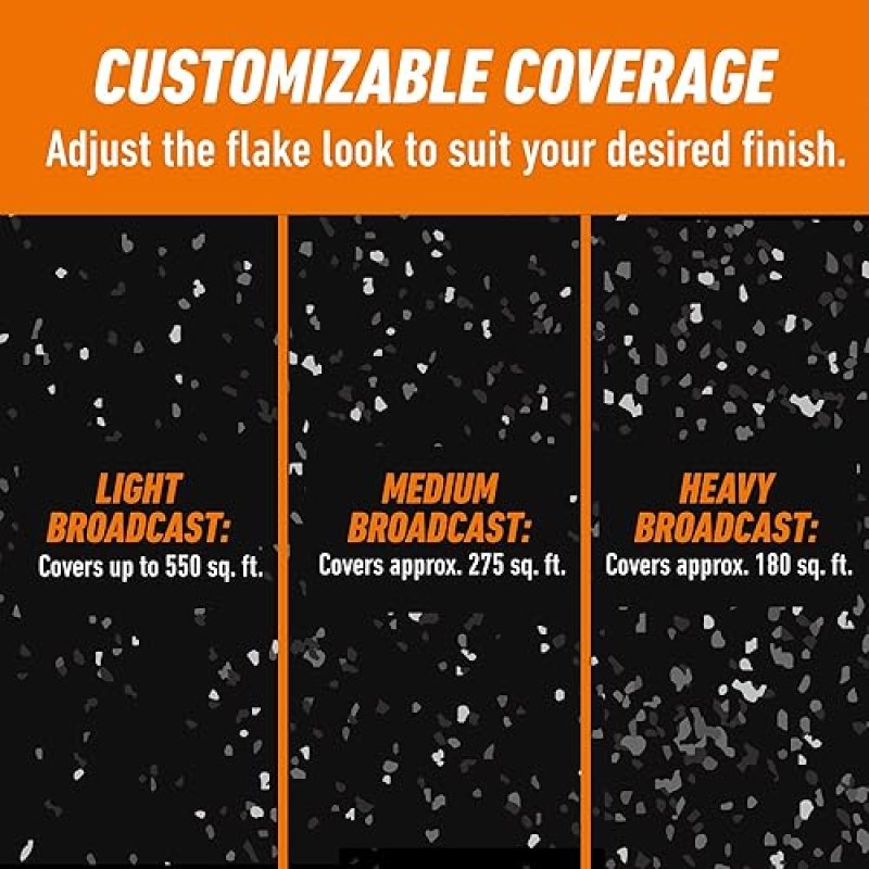GORILLA GARAGE FLOOR COATING METALLIC BLACK FLAKES COVERS 550 SQ. FT. EPOXY CONCRETE USE