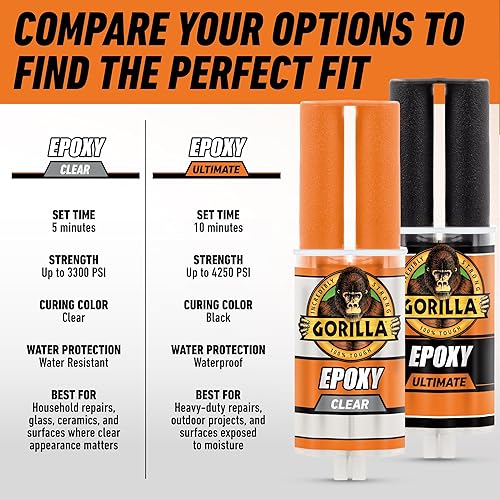 GORILLA CLEAR 2 PART EPOXY SYRINGE 0.85 OZ - 5 MINUTE SET, STRONG DURABLE BOND 1 PACK