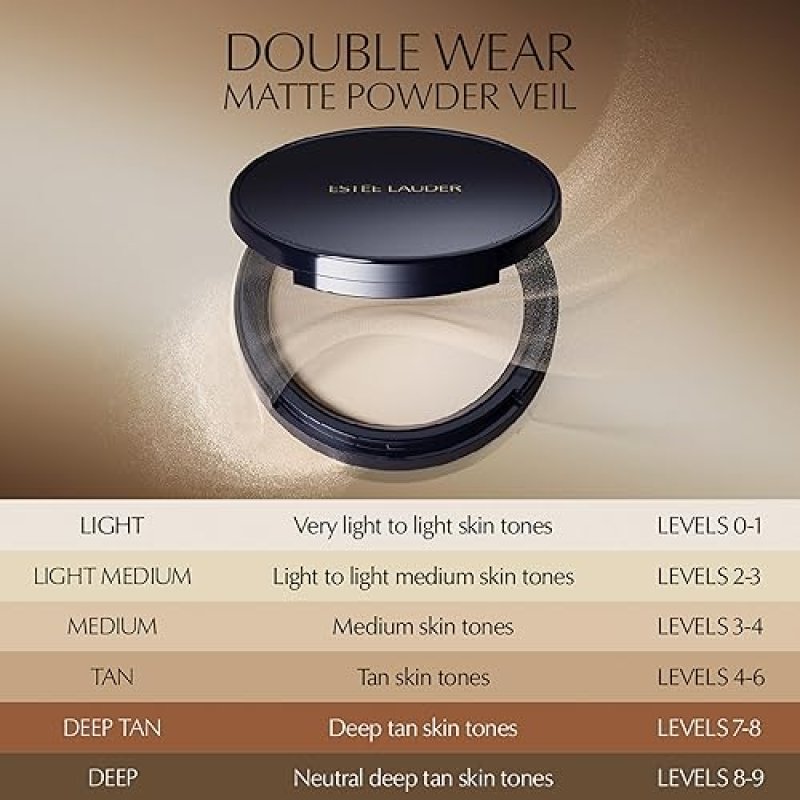 ESTéE LAUDER DOUBLE WEAR MATTE SETTING POWDER COMPACT OIL-CONTROL, SHEER COVERAGE, PRESSED